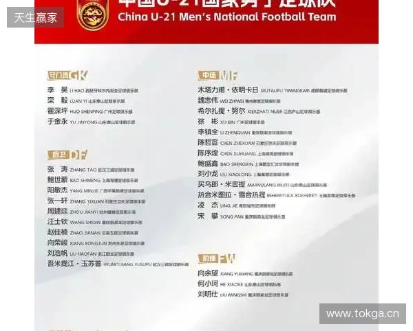 中国队同组对手！伊拉克U23亚洲杯名单：绝大部分效力本国联赛