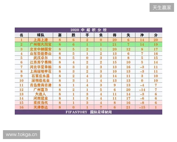 一目了然！2026赛季中超16队完整30轮赛程，铁杆球迷快收藏转发！